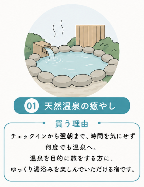 温泉かけ流し