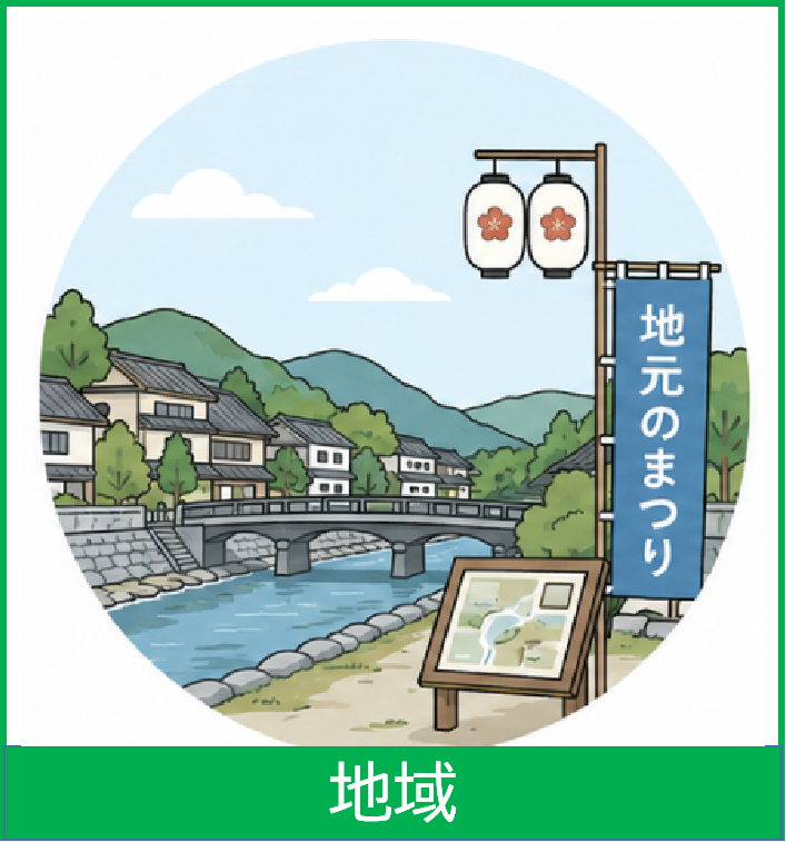 地域