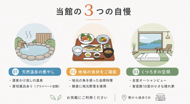 当館の3つの自慢