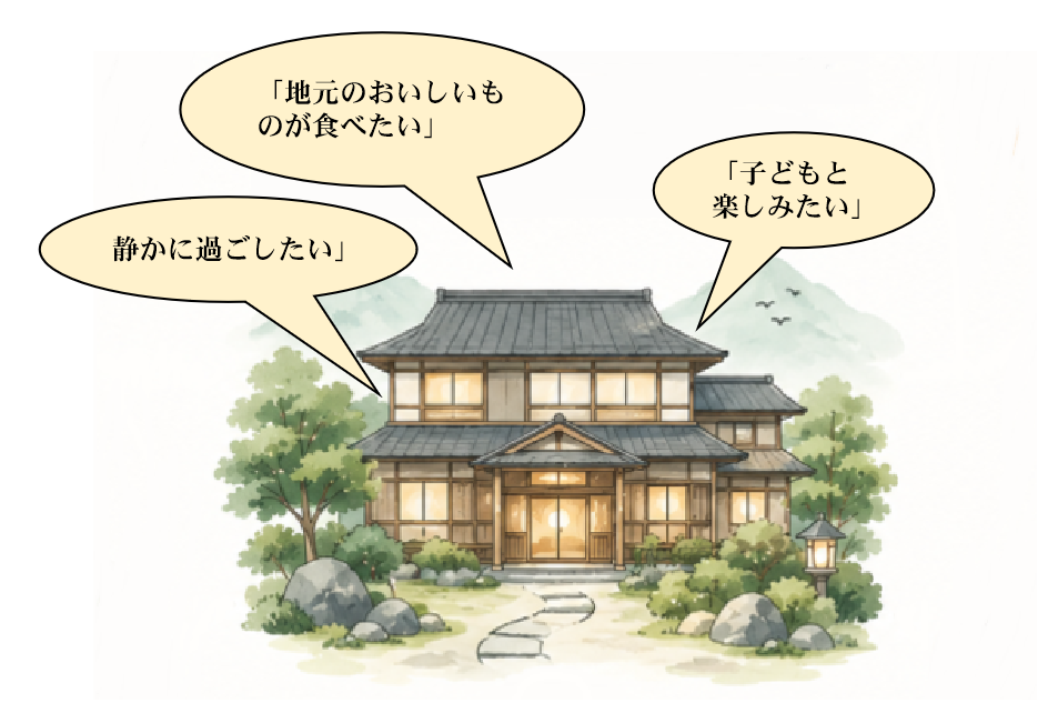 どんなお客さまにマッチするか